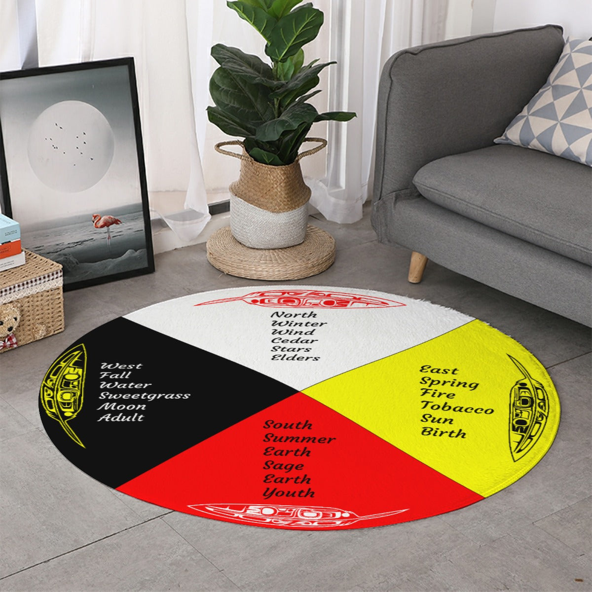 Medicine Wheel Mat